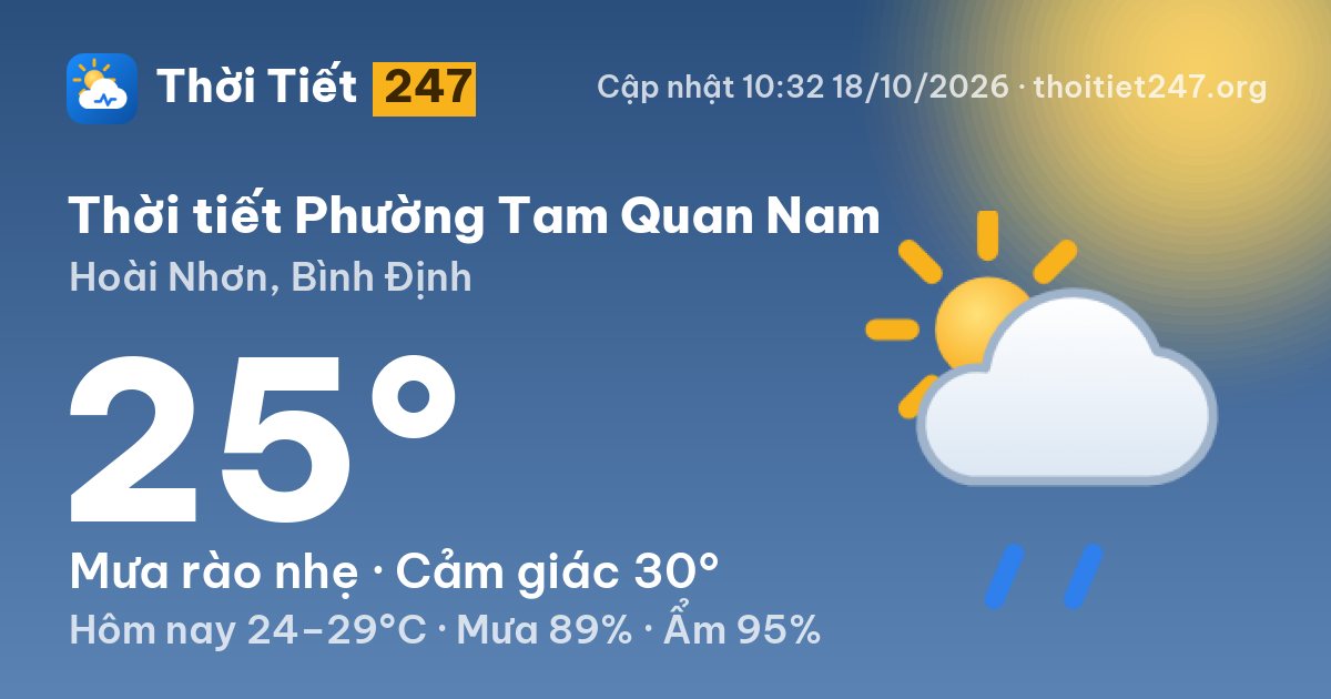 Thời tiết Phường Tam Quan Nam hôm nay 18/10/2026: 25°C, mưa rào nhẹ