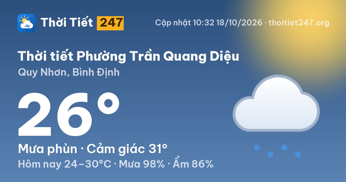Thời tiết Phường Trần Quang Diệu hôm nay 18/10/2026: 26°C, mưa phùn