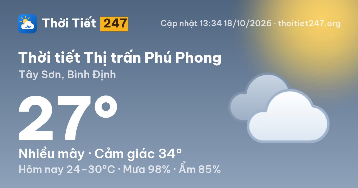 Thời tiết Thị trấn Phú Phong hôm nay 18/10/2026: 27°C, nhiều mây