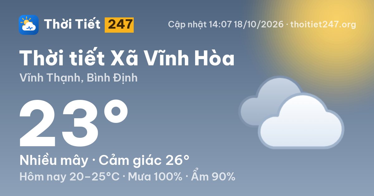 Thời tiết Xã Vĩnh Hòa hôm nay 18/10/2026: 23°C, nhiều mây
