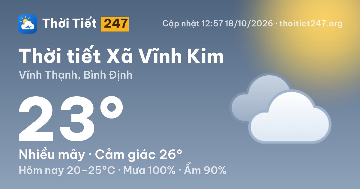 Thời tiết Xã Vĩnh Kim hôm nay 18/10/2026: 23°C, nhiều mây