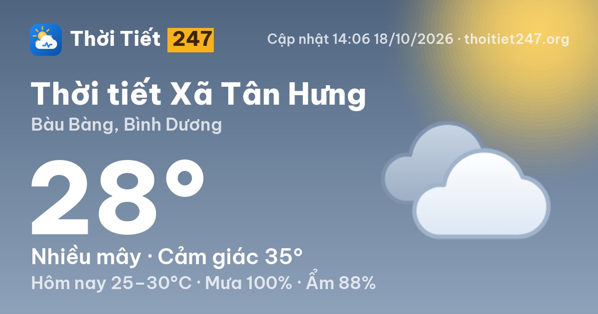Thời tiết Xã Tân Hưng hôm nay 18/10/2026: 28°C, nhiều mây