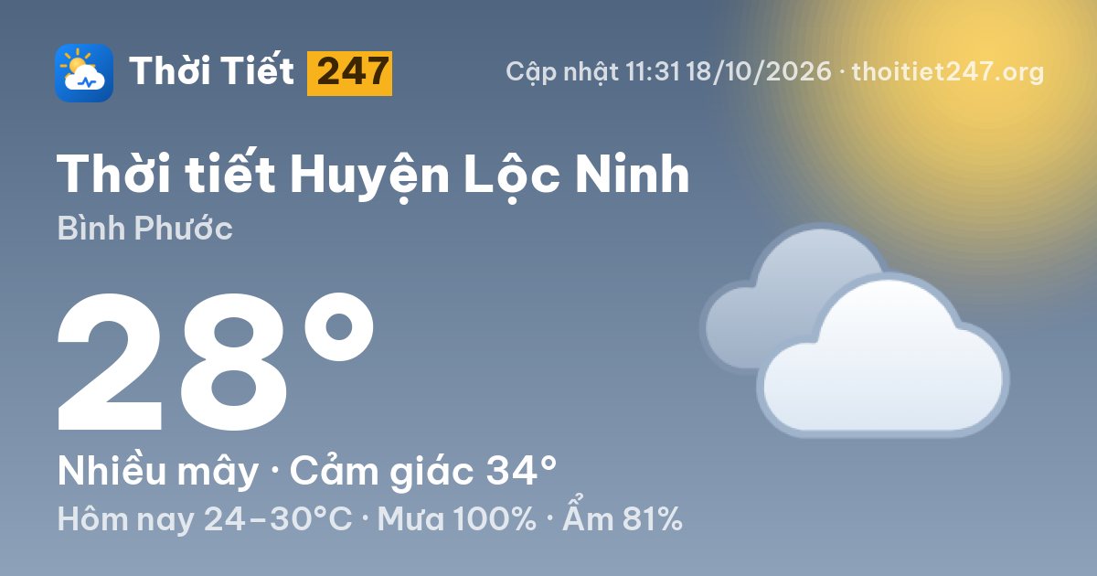 Thời tiết Huyện Lộc Ninh hôm nay 18/10/2026: 28°C, nhiều mây