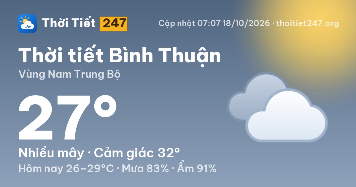 Thời tiết Bình Thuận hôm nay 18/10/2026: 27°C, nhiều mây