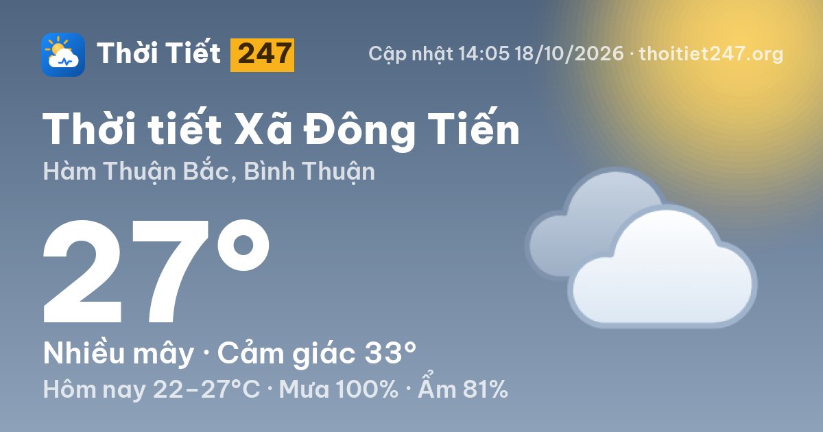 Thời tiết Xã Đông Tiến hôm nay 18/10/2026: 27°C, nhiều mây