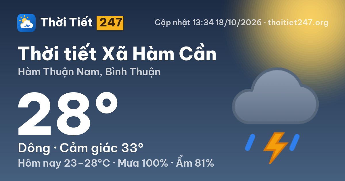 Thời tiết Xã Hàm Cần hôm nay 18/10/2026: 28°C, dông