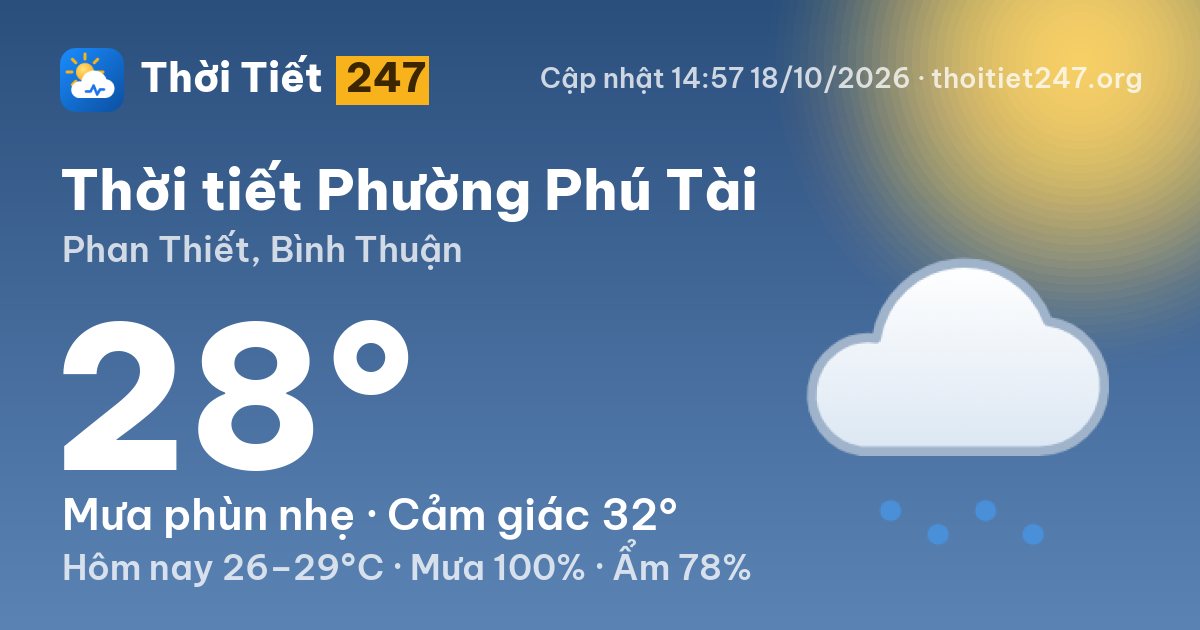 Thời tiết Phường Phú Tài hôm nay 18/10/2026: 28°C, mưa phùn nhẹ