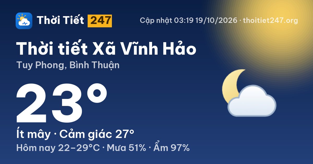 Thời tiết Xã Vĩnh Hảo hôm nay 19/10/2026: 28°C, nhiều mây