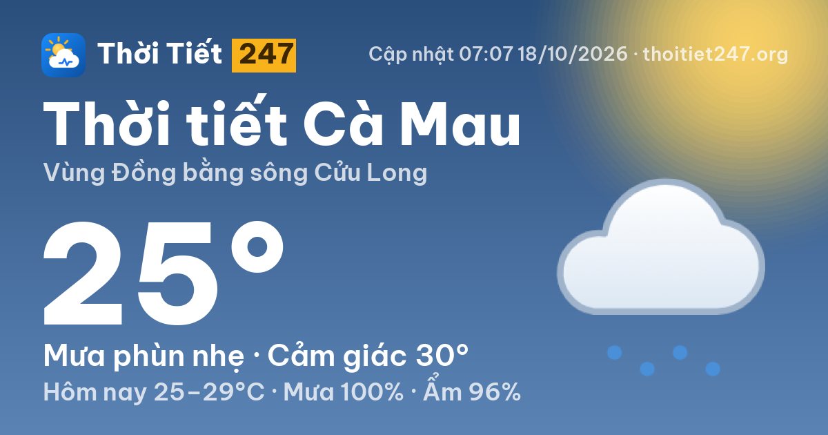 Thời tiết Cà Mau hôm nay 18/10/2026: 25°C, mưa phùn nhẹ
