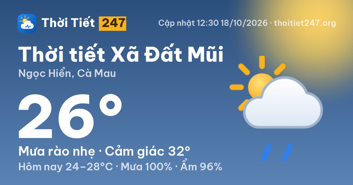 Thời tiết Xã Đất Mũi hôm nay 18/10/2026: 26°C, mưa rào nhẹ