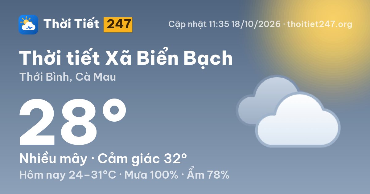 Thời tiết Xã Biển Bạch hôm nay 18/10/2026: 28°C, nhiều mây
