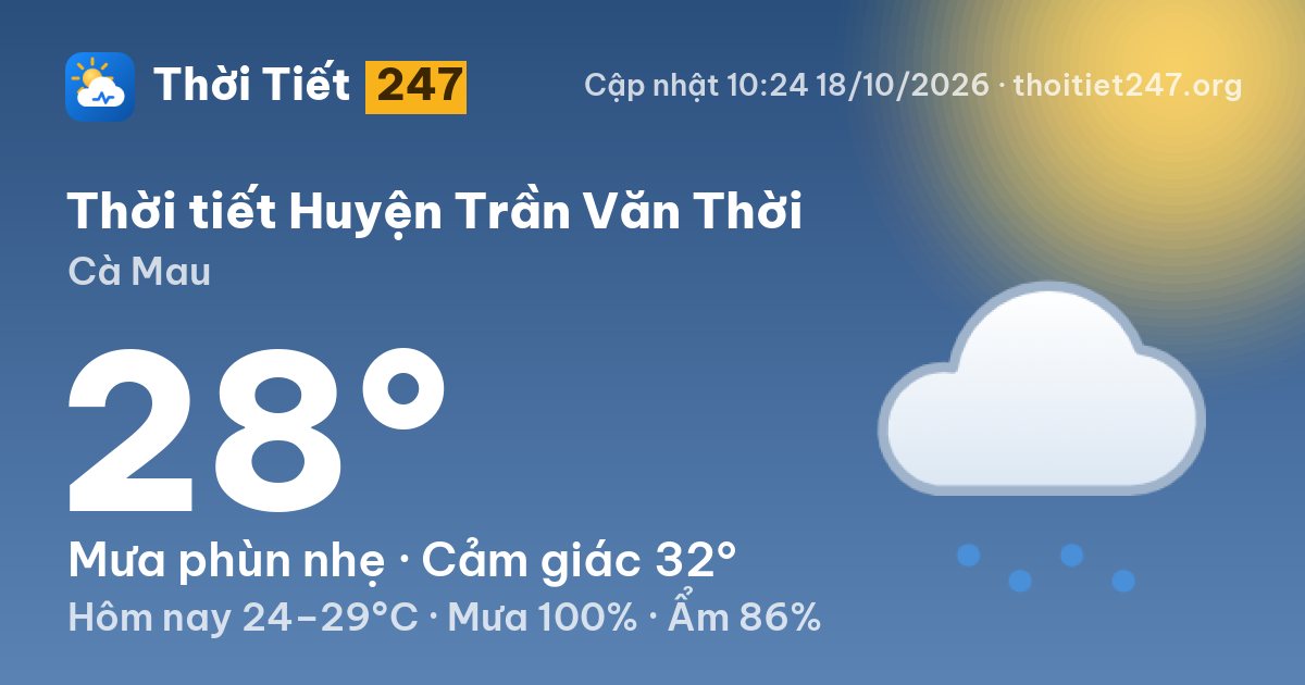 Thời tiết Huyện Trần Văn Thời hôm nay 18/10/2026: 25°C, nhiều mây