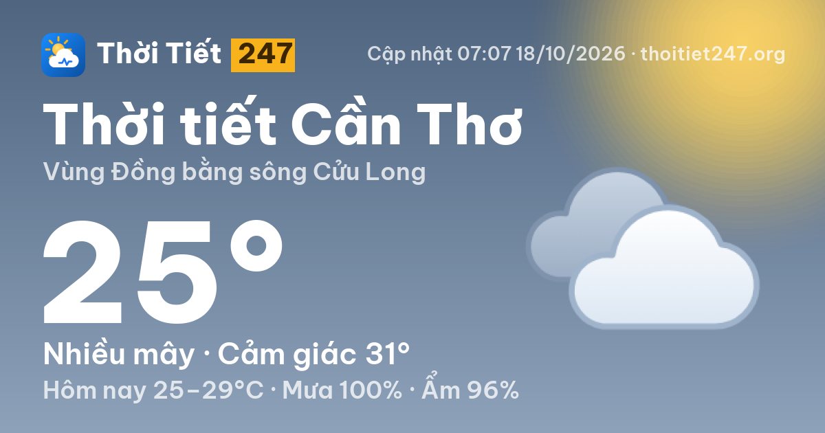 Thời tiết Cần Thơ hôm nay 18/10/2026: 25°C, nhiều mây