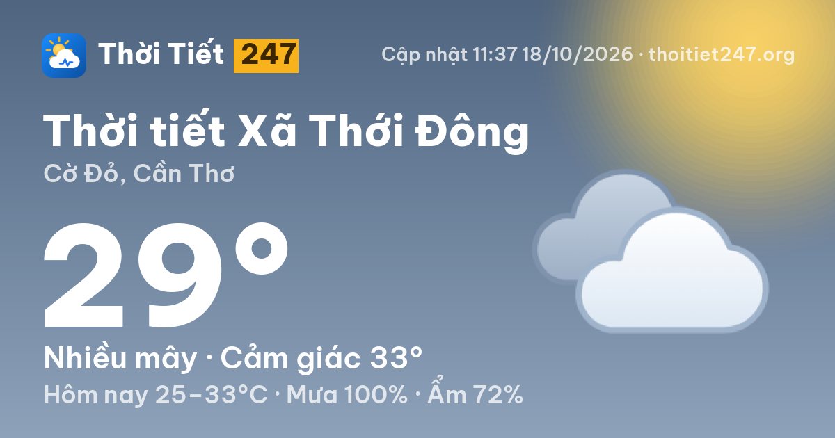 Thời tiết Xã Thới Đông hôm nay 18/10/2026: 29°C, nhiều mây