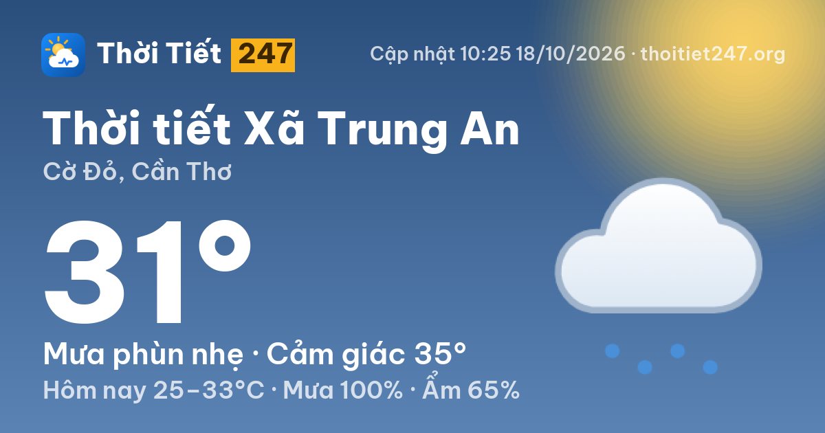 Thời tiết Xã Trung An hôm nay 18/10/2026: 27°C, nhiều mây