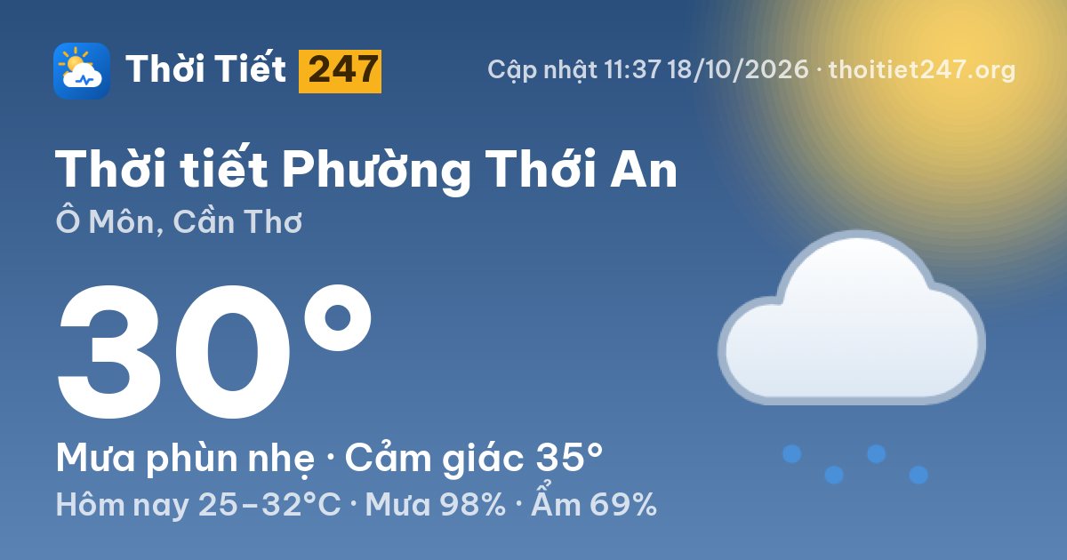 Thời tiết Phường Thới An hôm nay 18/10/2026: 30°C, mưa phùn nhẹ