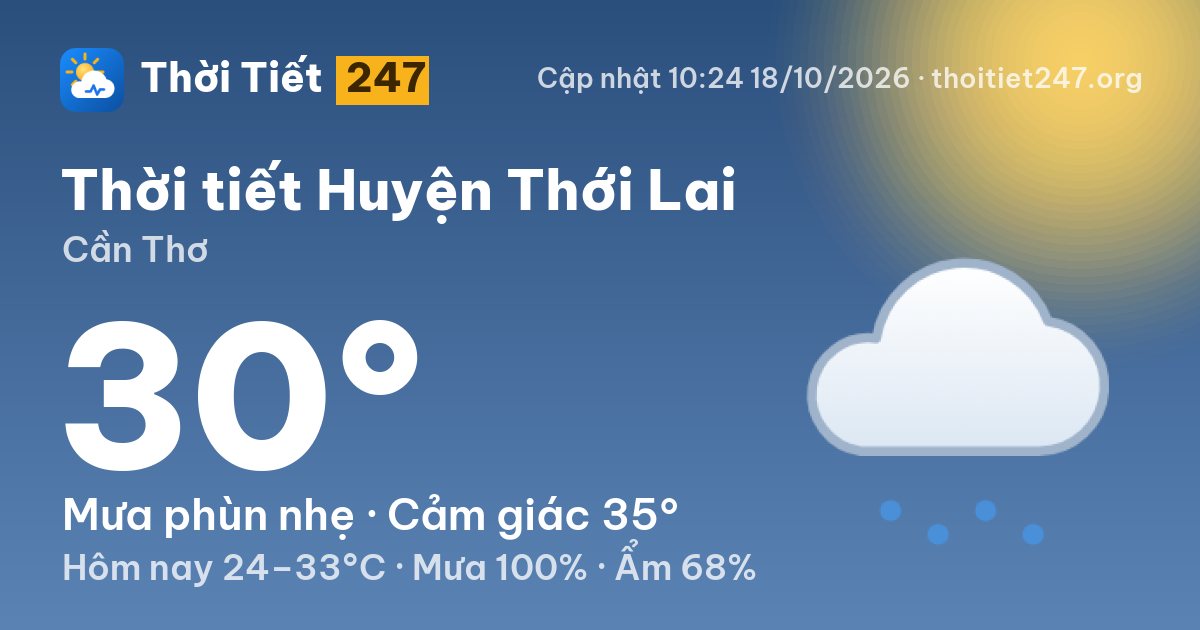 Thời tiết Huyện Thới Lai hôm nay 18/10/2026: 27°C, nhiều mây