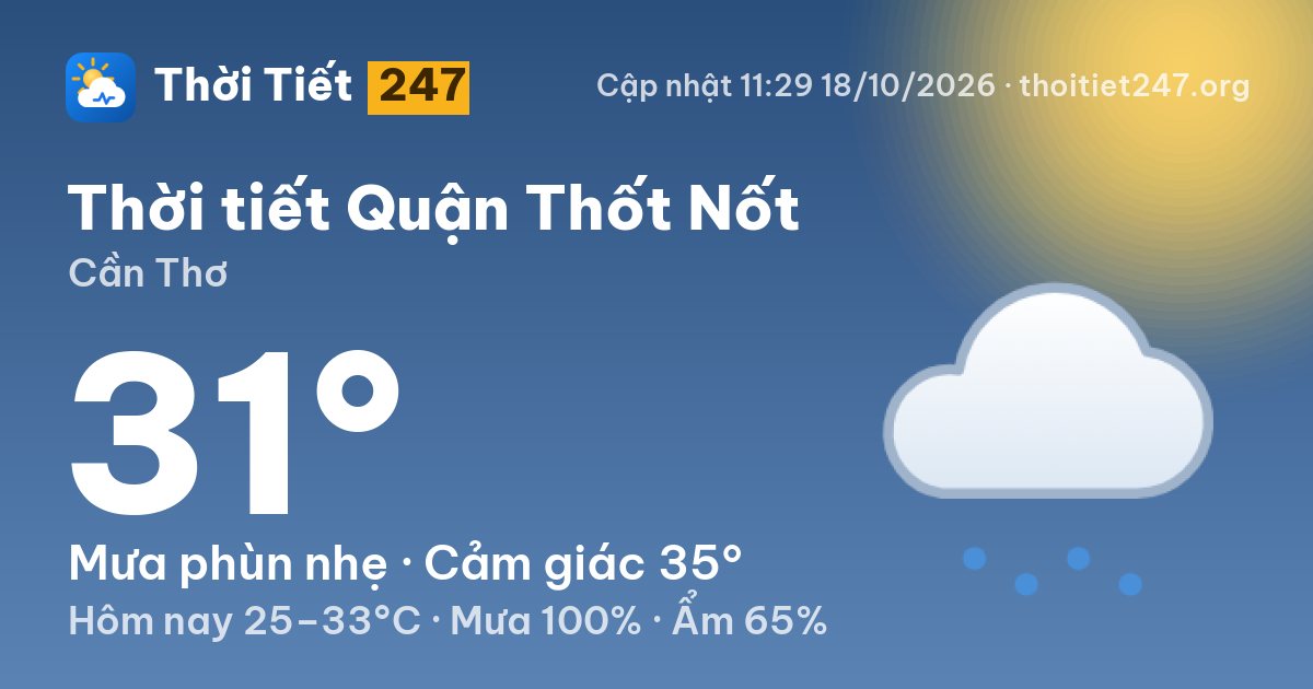 Thời tiết Quận Thốt Nốt hôm nay 18/10/2026: 27°C, nhiều mây