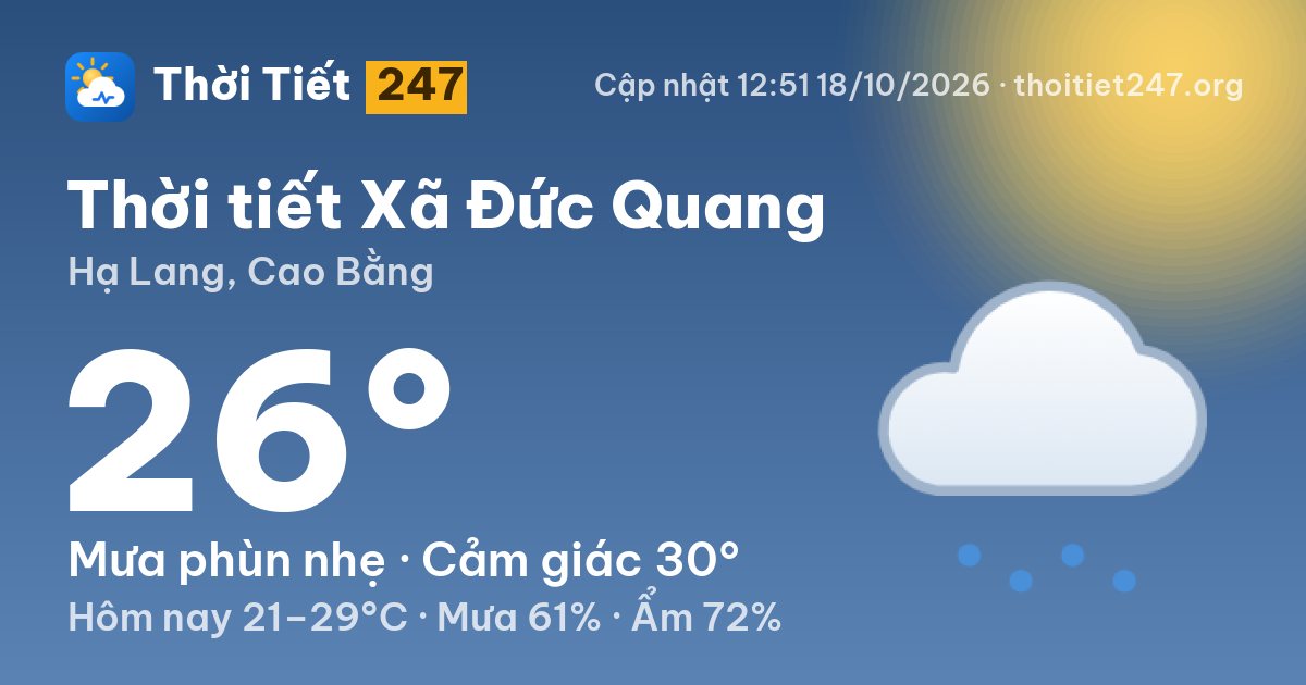 Thời tiết Xã Đức Quang hôm nay 18/10/2026: 26°C, mưa phùn nhẹ
