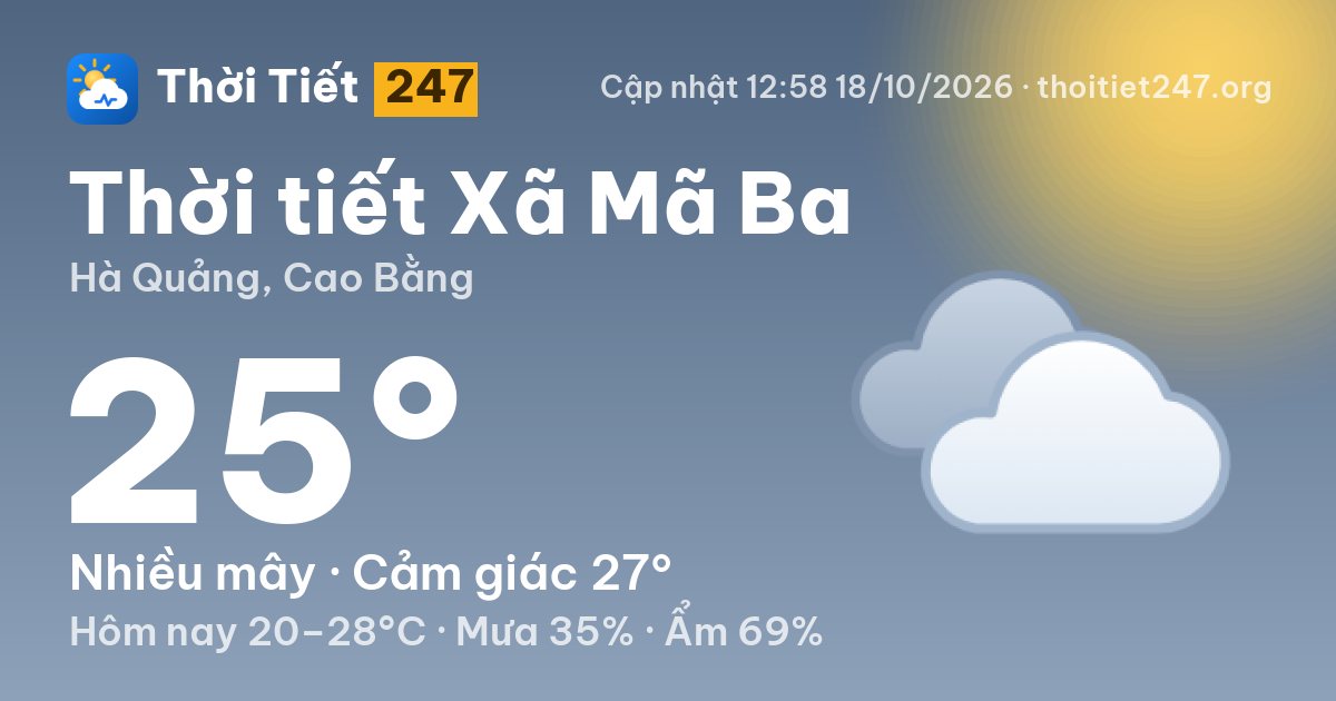 Thời tiết Xã Mã Ba hôm nay 18/10/2026: 25°C, nhiều mây