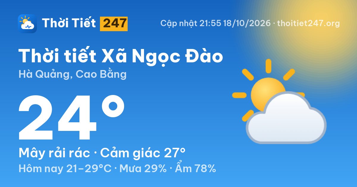 Thời tiết Xã Ngọc Đào hôm nay 18/10/2026: 24°C, mây rải rác