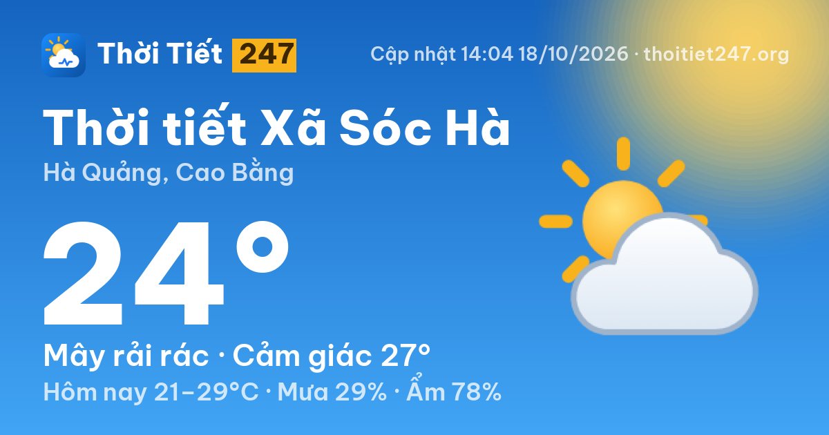 Thời tiết Xã Sóc Hà hôm nay 18/10/2026: 24°C, mây rải rác