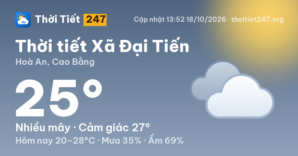 Thời tiết Xã Đại Tiến hôm nay 18/10/2026: 25°C, nhiều mây