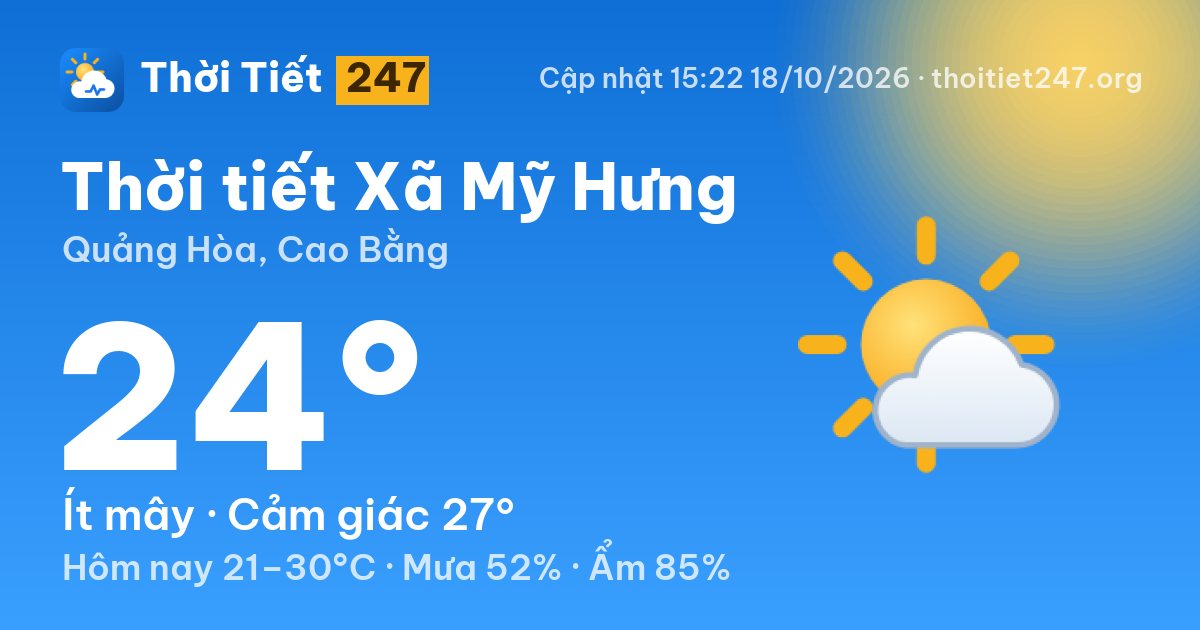 Thời tiết Xã Mỹ Hưng hôm nay 18/10/2026: 24°C, ít mây
