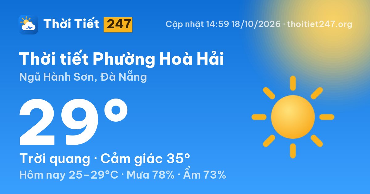 Thời tiết Phường Hoà Hải hôm nay 18/10/2026: 29°C, trời quang