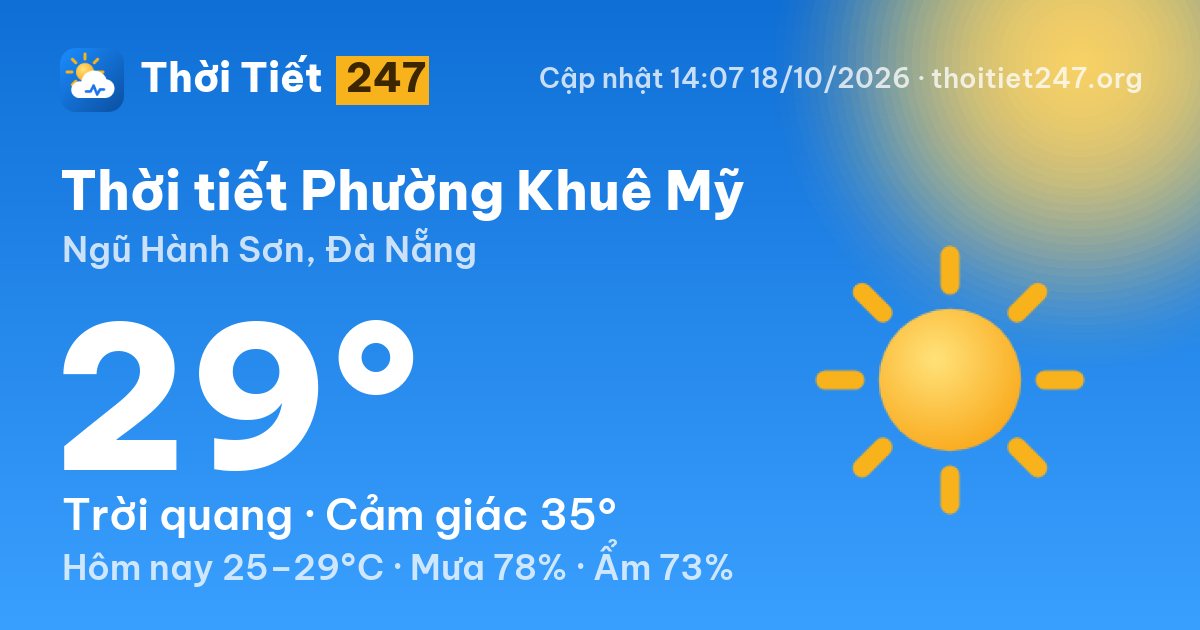 Thời tiết Phường Khuê Mỹ hôm nay 18/10/2026: 29°C, trời quang