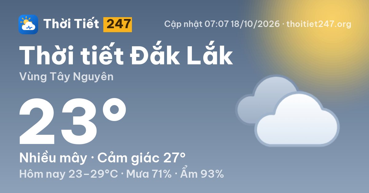 Thời tiết Đắk Lắk hôm nay 18/10/2026: 23°C, nhiều mây