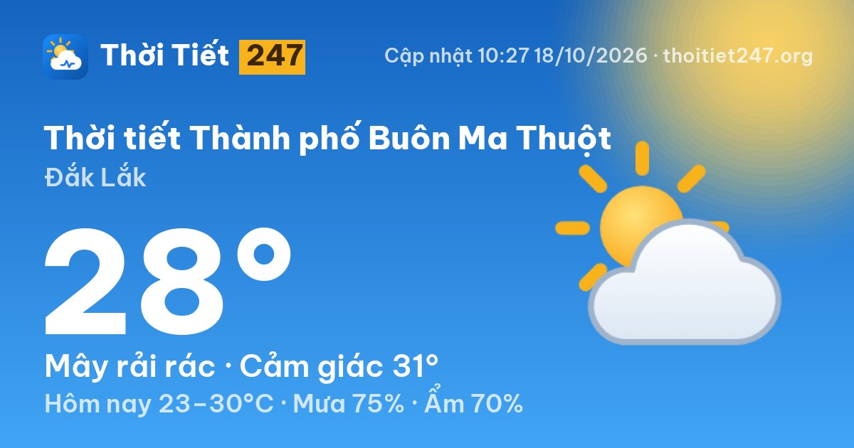 Thời tiết Thành phố Buôn Ma Thuột hôm nay 18/10/2026: 25°C, nhiều mây