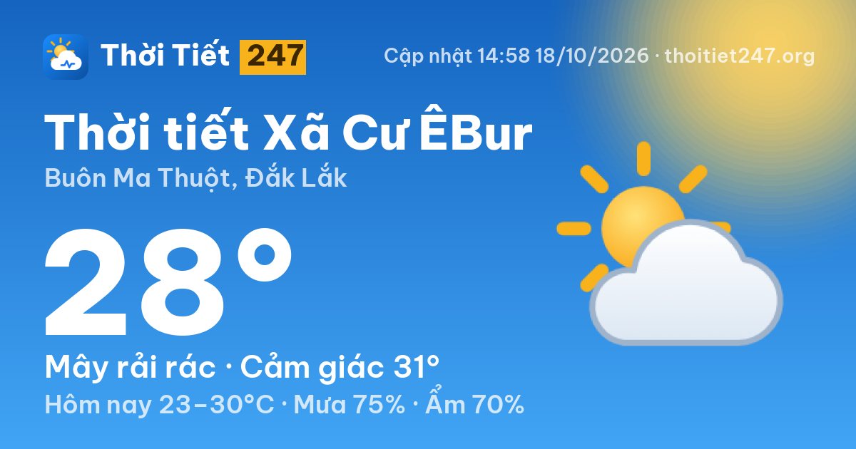Thời tiết Xã Cư ÊBur hôm nay 18/10/2026: 28°C, mây rải rác