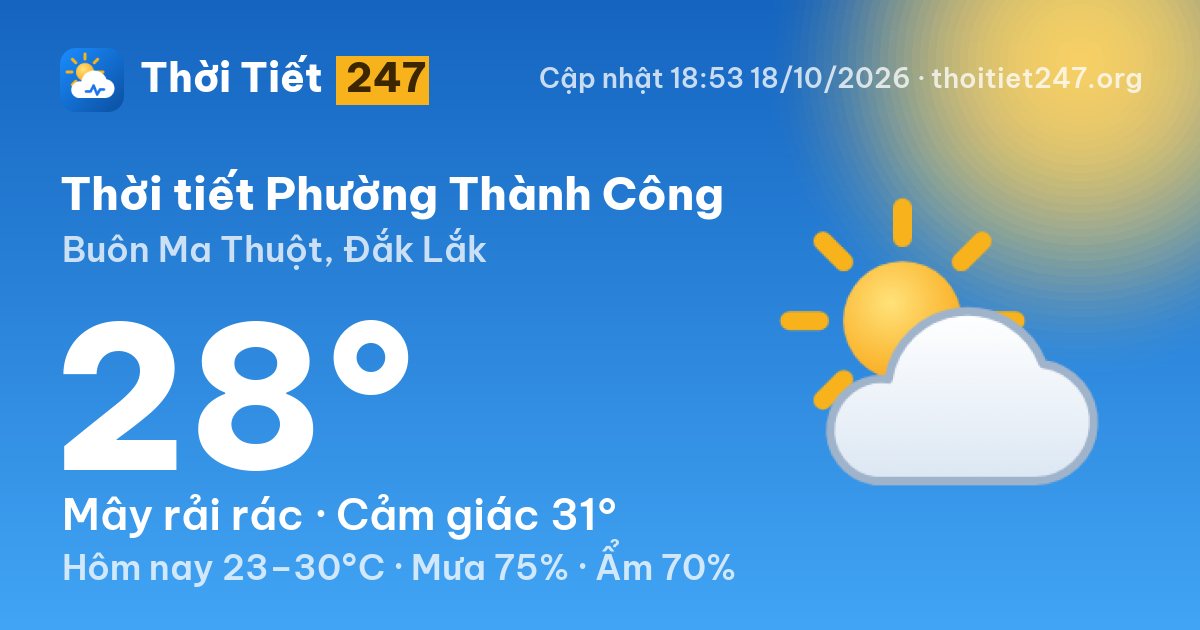 Thời tiết Phường Thành Công hôm nay 18/10/2026: 25°C, nhiều mây