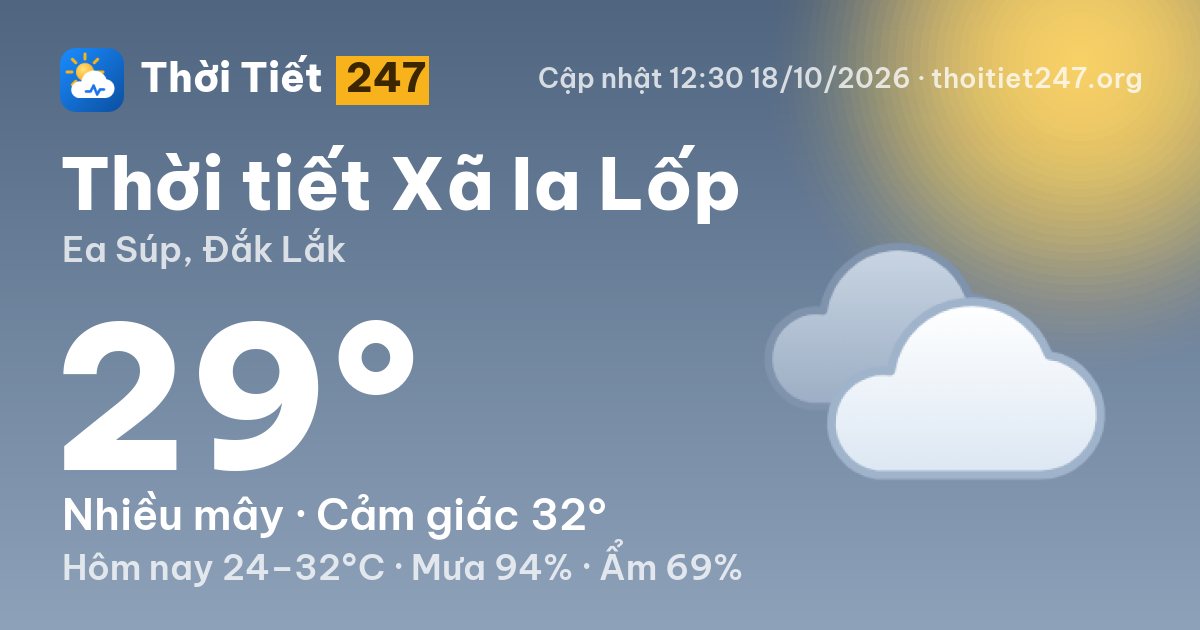 Thời tiết Xã Ia Lốp hôm nay 18/10/2026: 29°C, nhiều mây