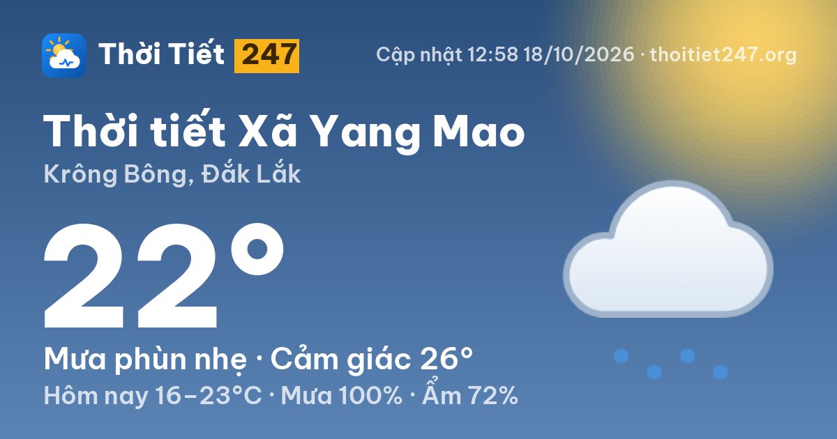 Thời tiết Xã Yang Mao hôm nay 18/10/2026: 22°C, mưa phùn nhẹ