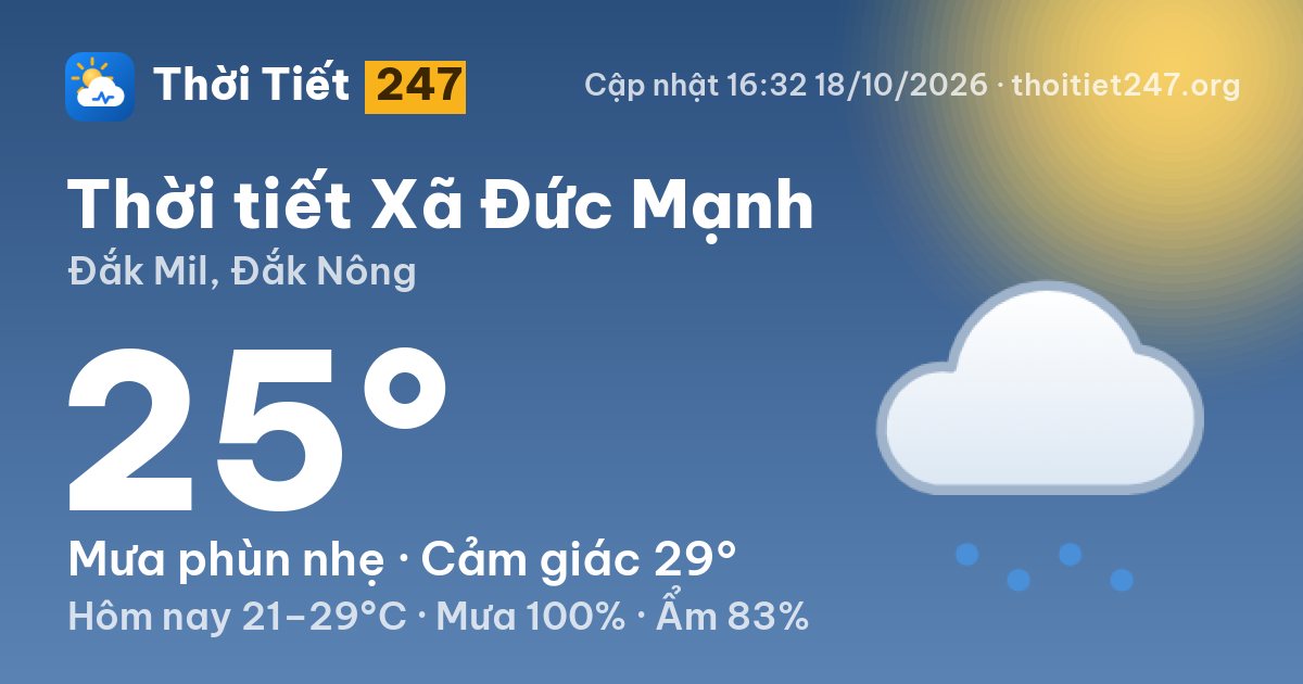 Thời tiết Xã Đức Mạnh hôm nay 18/10/2026: 25°C, mưa phùn nhẹ