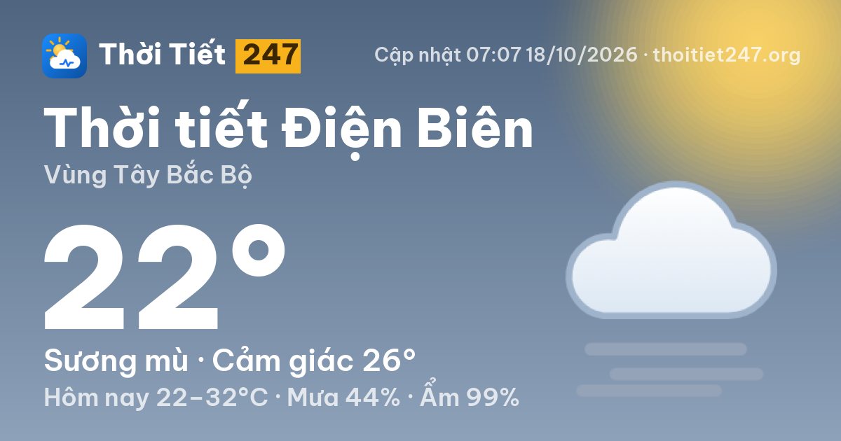 Thời tiết Điện Biên hôm nay 18/10/2026: 22°C, sương mù