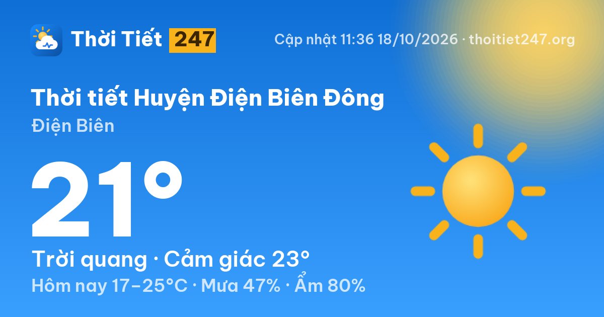 Thời tiết Huyện Điện Biên Đông hôm nay 18/10/2026: 21°C, trời quang