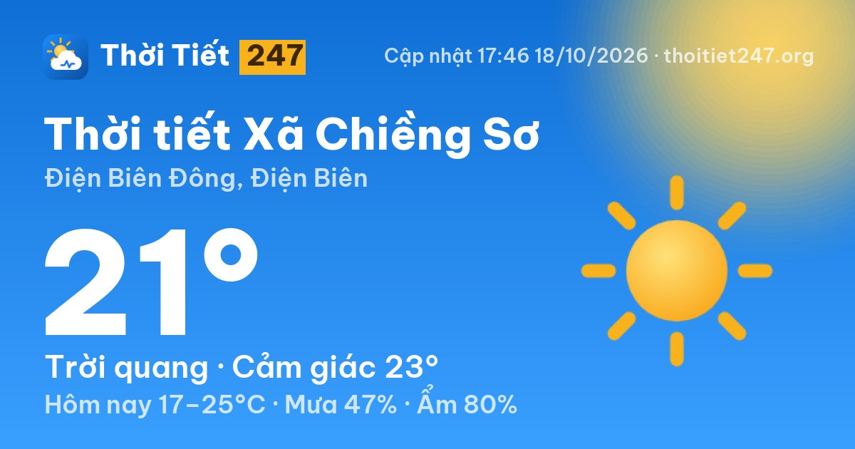 Thời tiết Xã Chiềng Sơ hôm nay 18/10/2026: 21°C, trời quang