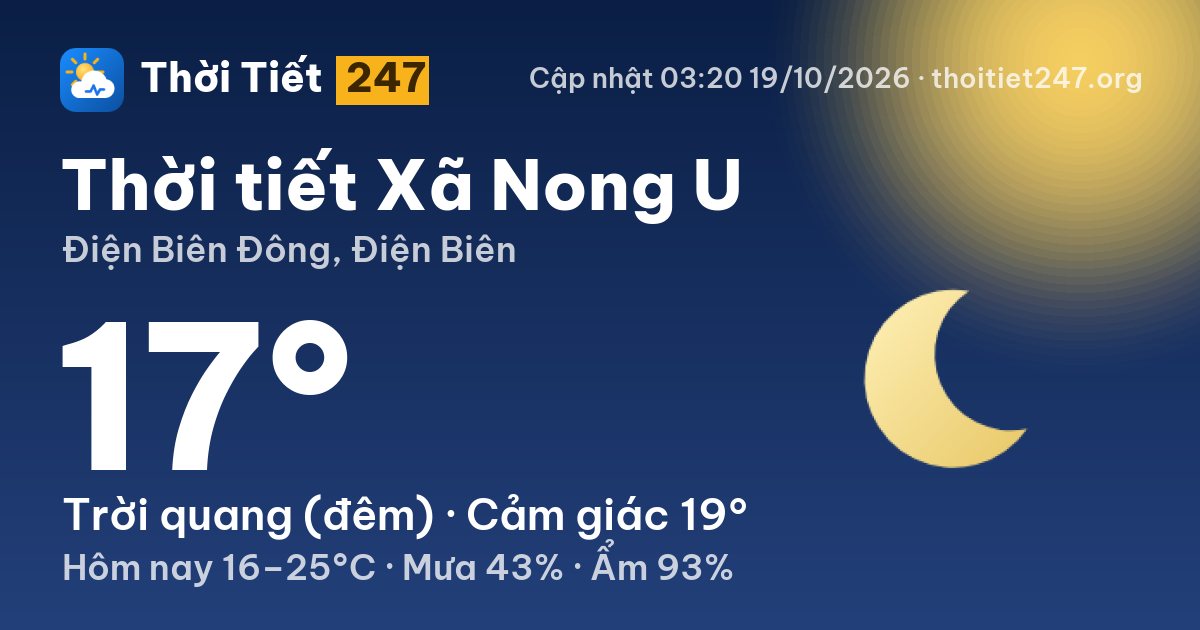 Thời tiết Xã Nong U hôm nay 18/10/2026: 21°C, trời quang