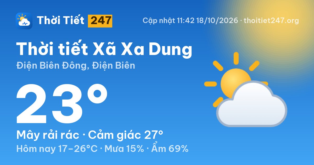 Thời tiết Xã Xa Dung hôm nay 18/10/2026: 23°C, mây rải rác