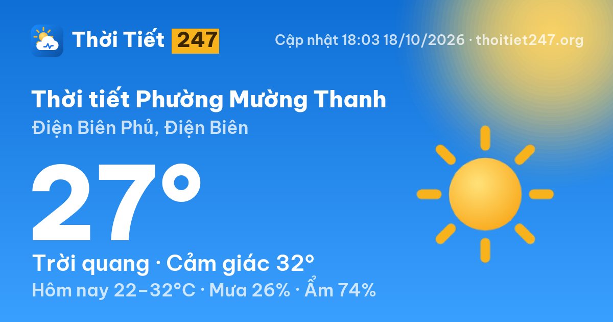 Thời tiết Phường Mường Thanh hôm nay 18/10/2026: 27°C, trời quang