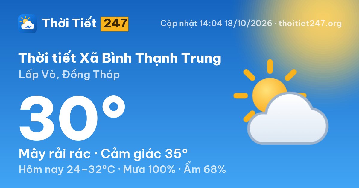 Thời tiết Xã Bình Thạnh Trung hôm nay 18/10/2026: 30°C, mây rải rác