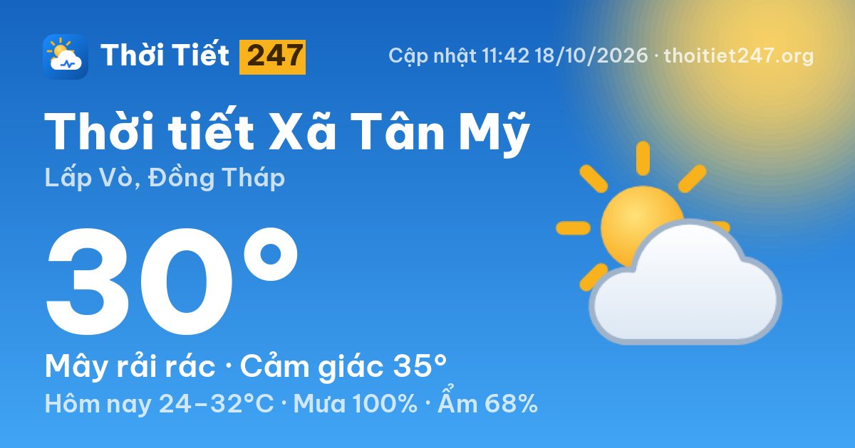 Thời tiết Xã Tân Mỹ hôm nay 18/10/2026: 30°C, mây rải rác