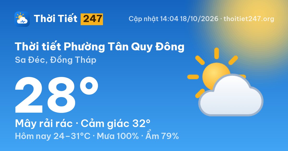 Thời tiết Phường Tân Quy Đông hôm nay 18/10/2026: 28°C, mây rải rác