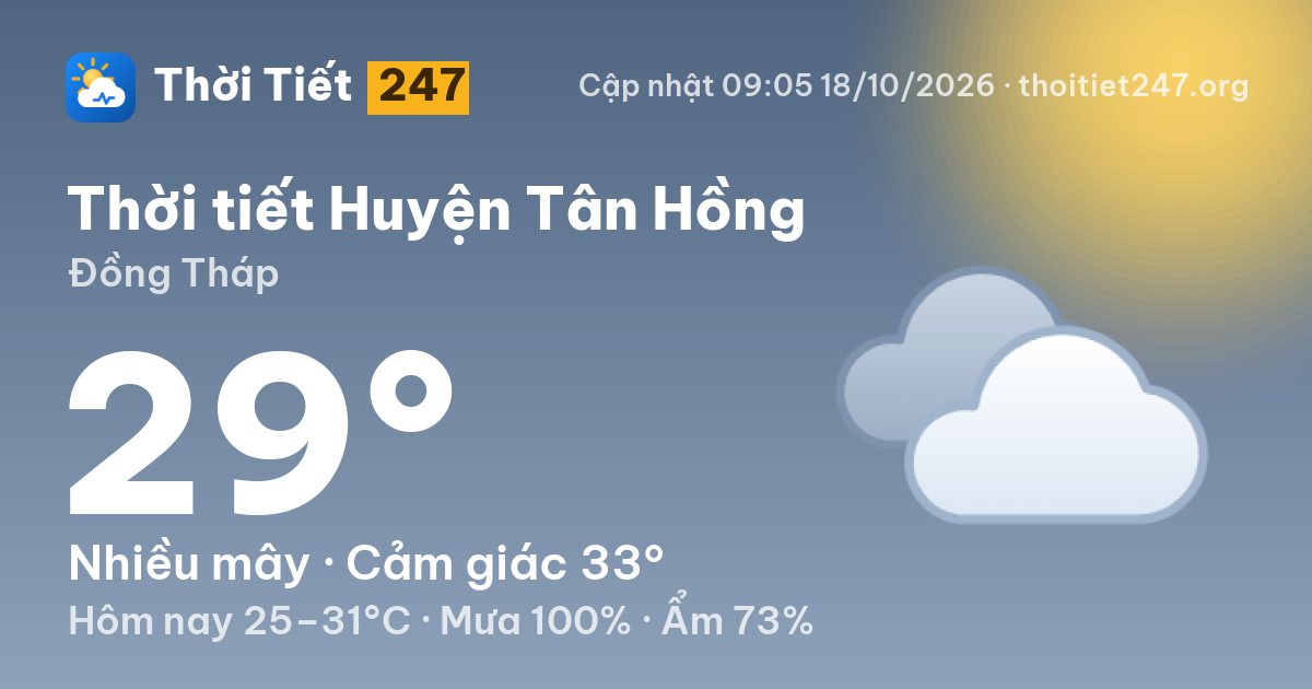 Thời tiết Huyện Tân Hồng hôm nay 18/10/2026: 25°C, mưa phùn nhẹ