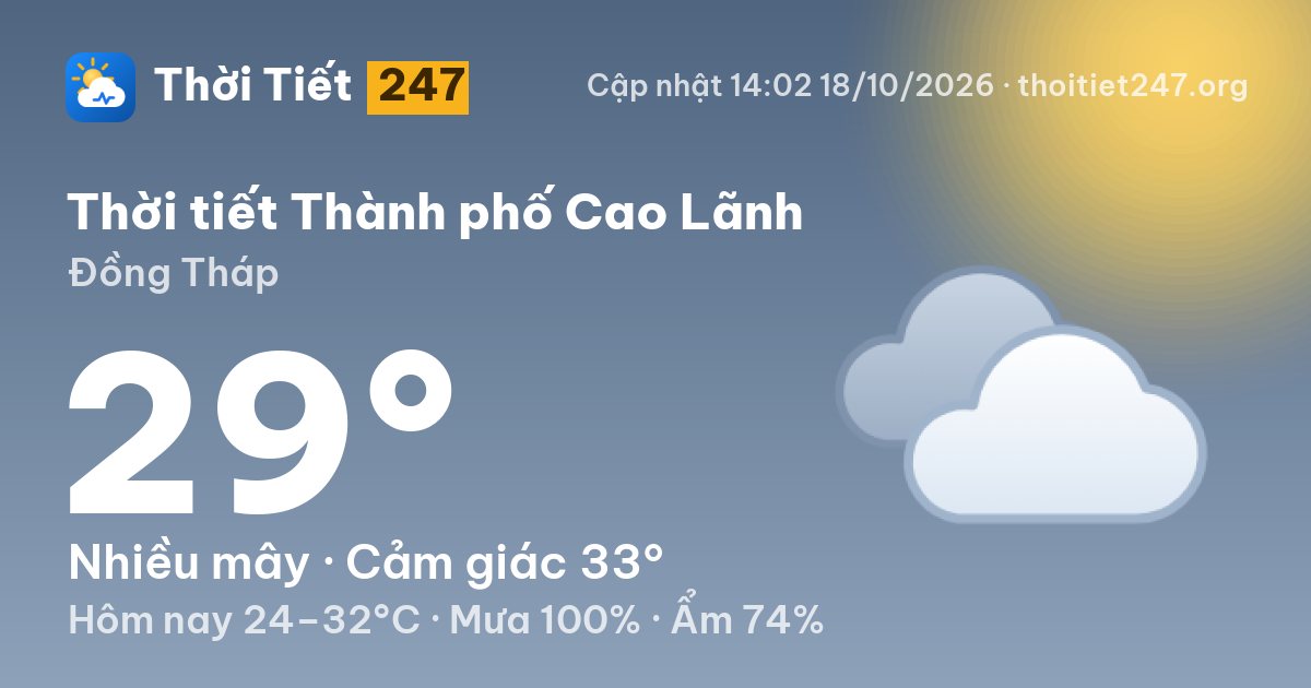 Thời tiết Thành phố Cao Lãnh hôm nay 18/10/2026: 25°C, nhiều mây