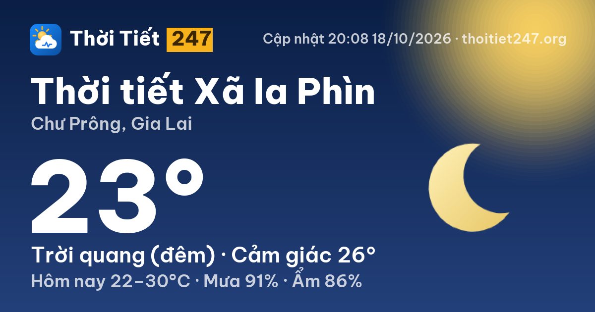 Thời tiết Xã Ia Phìn hôm nay 18/10/2026: 23°C, trời quang (đêm)