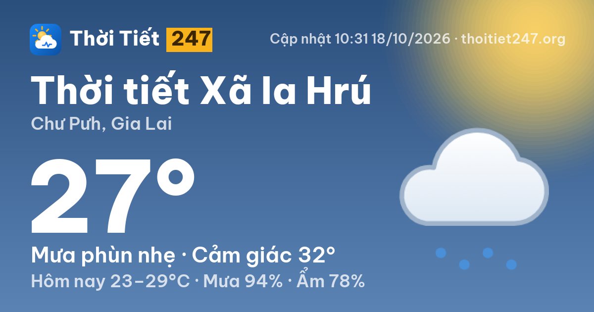 Thời tiết Xã Ia Hrú hôm nay 18/10/2026: 25°C, nhiều mây